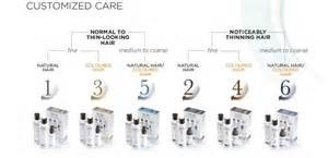 Instyle Hair Wear - Hairdresser Find 2