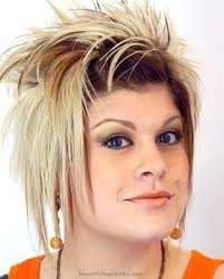 Home Hairdressing - Hairdresser Find 2